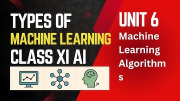 CBSE Class 11 AI | Unit 6 | Machine Learning Algorithms & Types of ML Explained