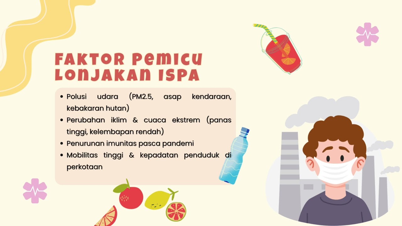 Isu Kesehatan Masyarakat Terkini (ISPA)_Nurwahdaniya Aulia M-F1
