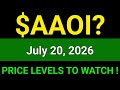 AAOI Stock (Applied Optoelectronics, Inc.) AAOI Stock Analysis | July 20, 2026