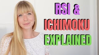 RSI And Ichimoku Cloud Indicators Explained | Chart Reading For Beginners Course Lesson 4