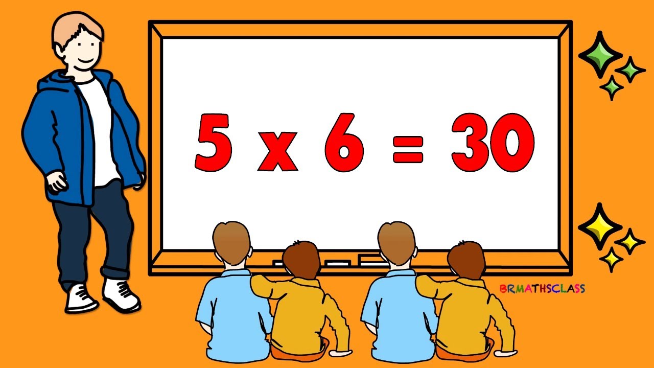 5 TABLE FOR KIDS || 5 TIMES TABLE || TABLE OF 5 || LEARN 5 TABLE || 5 ...