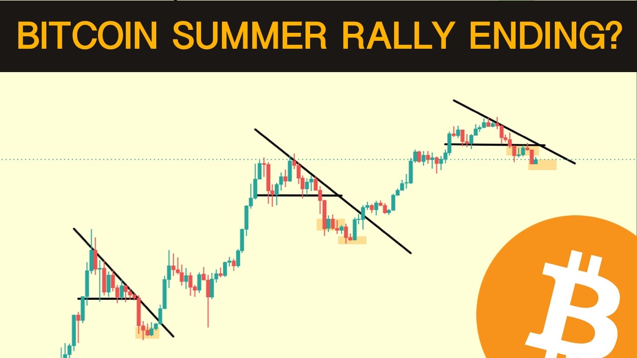 The Summer Relief Rally Framework in Crypto Markets