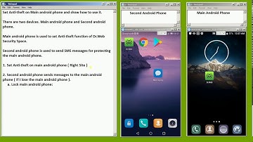 Dr.web security space for Android - ( set Anti-theft)