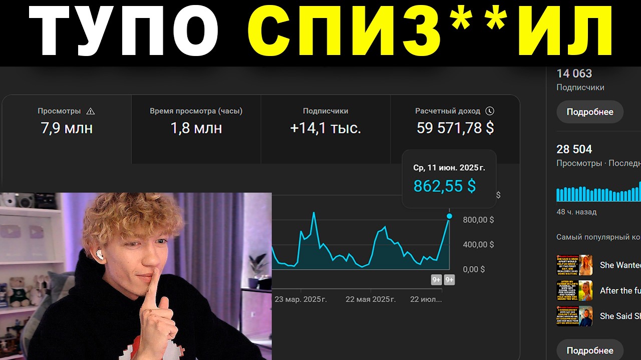 скопировал + вставил = $59,571 на полном Г0ВНЕ