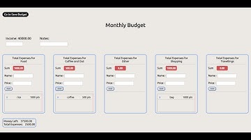 Custom Budget App In JavaScript With Source Code | Source Code & Projects