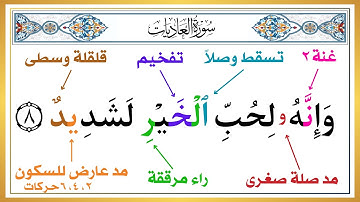 تعلم النطق الصحيح لسورة العاديات واستخراج أحكام التجويد | تعلم وعلم طفلك القرآن الكريم بسهولة