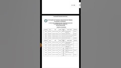 Ts sbtet Diploma sem exams time table released|Ts sbtet|Diploma sem exams#tssbtet #exams