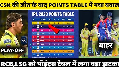 IPL 2023 Today Points Table | CSK vs DC After Match Points Table | Ipl 2023 Points Table