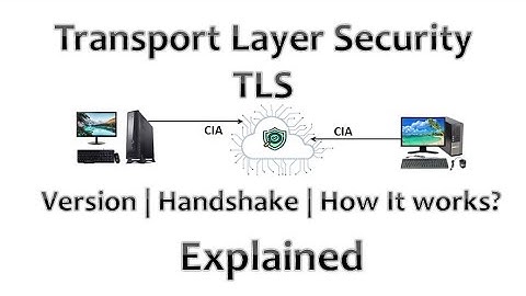 Transport Layer Security Explained | How Does TLS Work?