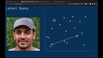 RunwayML Model Demo: StyleGAN Model with Vector Input