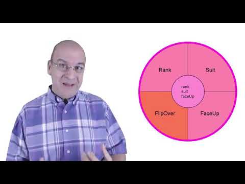1 Introduction to C# Programming and Unity | INTRO TO CLASS AND OBJECT
