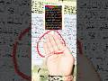 Ayatul kursi ki 3 fazilat#Islamic#shorts