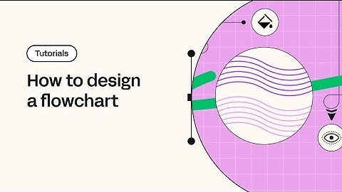 Design a flowchart to print area of various 2d strctures rectangle, square , triangle, circle, etc.