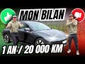 HYUNDAI IONIQ 6 : Bilan après 1 an et 20 000 km : Ce que j’ADORE, ce que je DÉTESTE (Je m'en sépare)