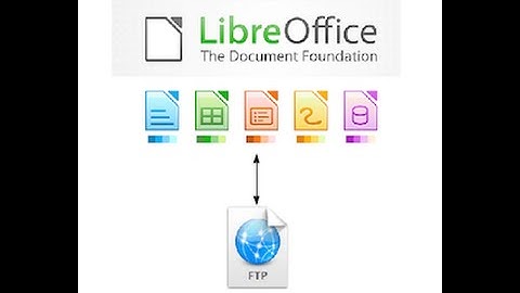 LibreOffice - Connecting to FTP service