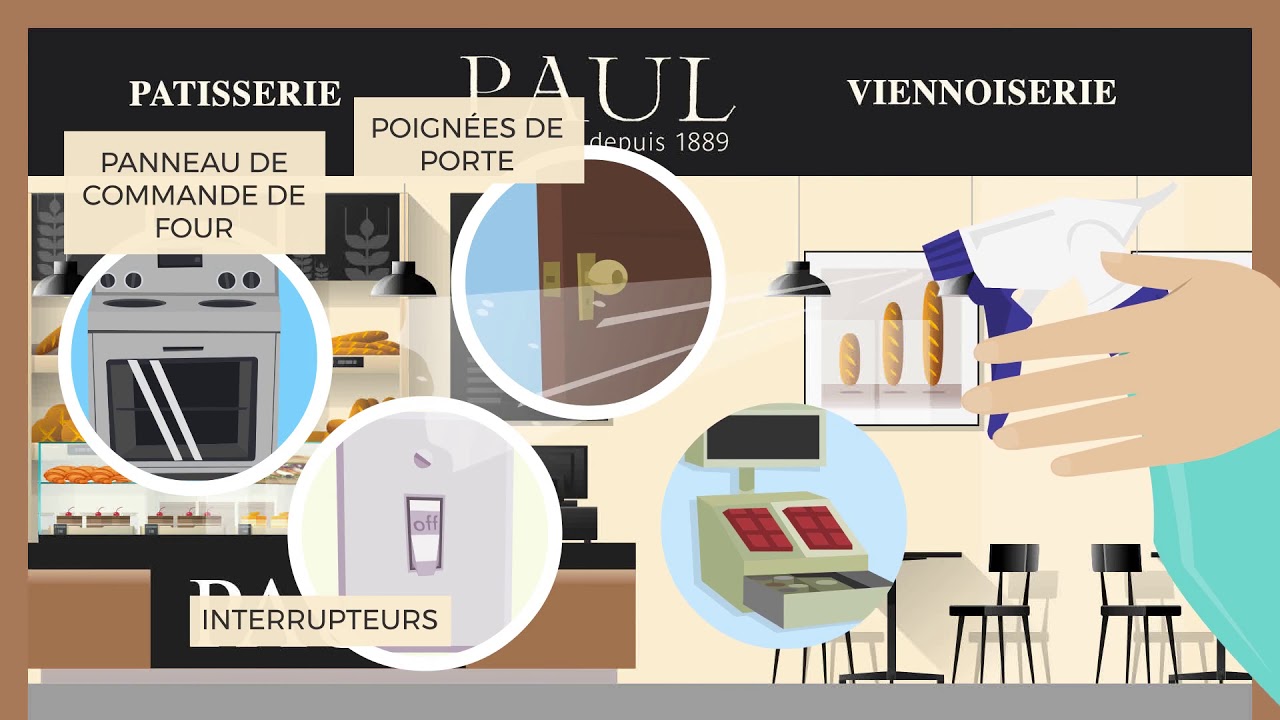 Nos mesures de protection