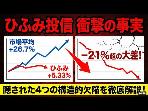 「ひふみ投信」に何が起きた？市場平均に21%も負けた衝撃の理由と、隠された4つの構造的欠陥を徹底解説