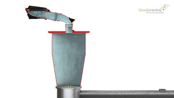 Extraktionsmethode nach ISO 16232-5 - Cleancontrolling