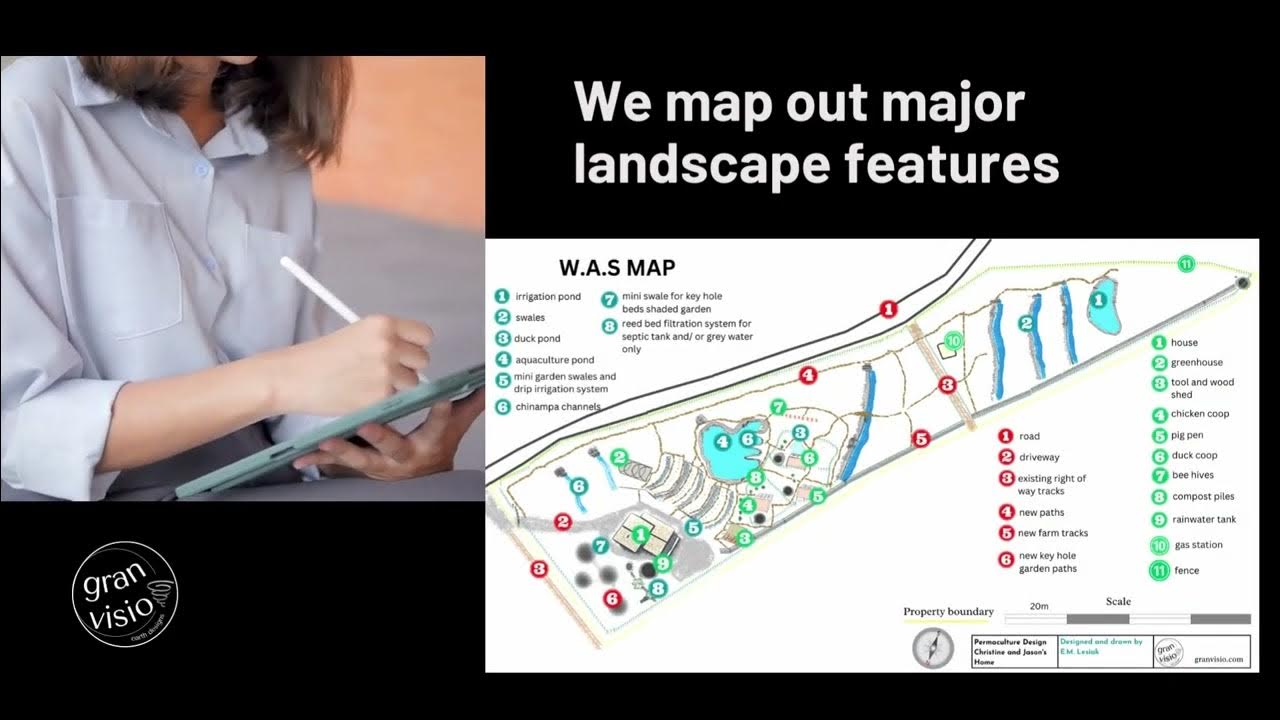 Permaculture Design Report for your site all stages explained! YouTube