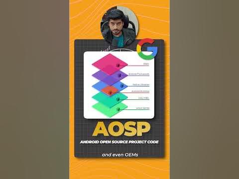 What kind of code goes into Android OS? #programming #coding #android ...