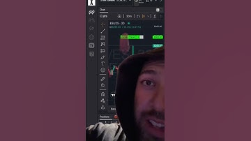 Day 1 Passing a $150k Topstep funded account - Success #daytrading #trading #futures #topstep
