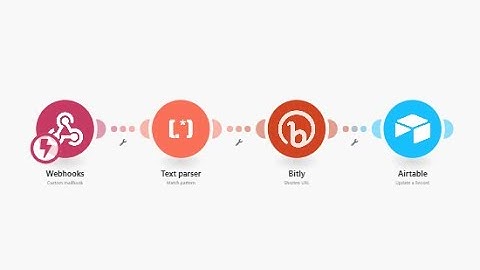 How to Create an Automated UTM Link Builder in Airtable And Shorten The Link Using Bitly