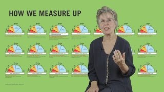 2.4 The Real Common Core: Core Teaching Skills Common to All Subjects Part 4
