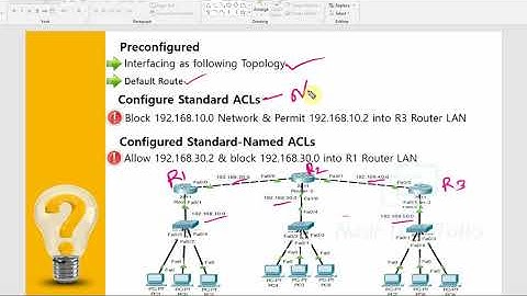 CCNA 200-301 | How to Configure and Verify Standard Access Control Lists (ACL) | Part 2