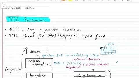JPEG Image Compression