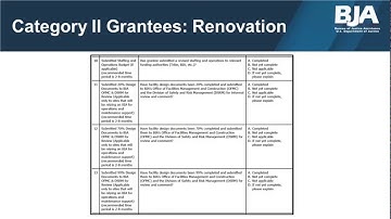 Tribal Justice Systems Infrastructure Performance Measurement Tool Training 2019