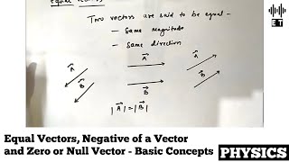 Equal Vectors, Negative of a Vector and Zero Vector | Basic Concepts | Basic Physics