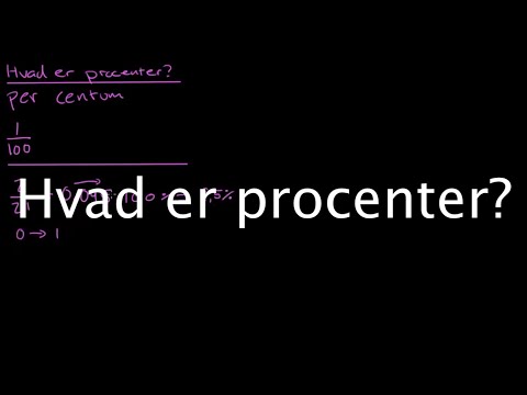 Video: Er procenter rationelle tal?