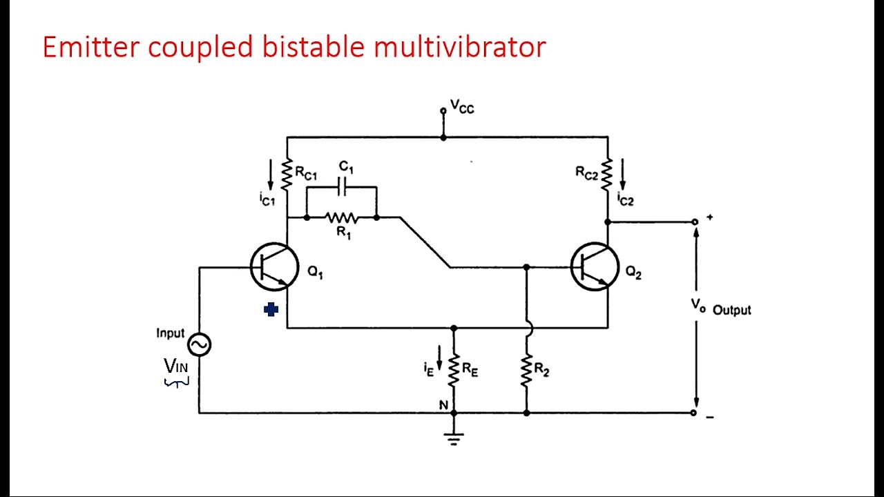 Schmitt Trigger | Bistable Multivibrator | Emitter coupled | Pulse Digital Circuits ( PDC ) | Lec-51