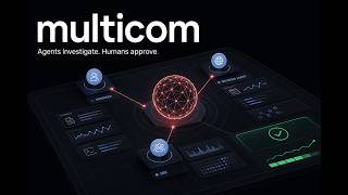 multicom — AI Agents Investigate. Humans Approve. | WebMCP Challenge