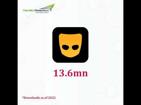 Most Downloaded Dating Apps