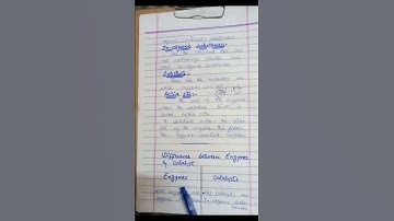 Difference between enzymes and Catalysts I Urdu lecture I Lecture with Madam Sara Ejaz