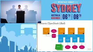 Network Services in OpenStack Load-Balancing as a Service (LBaaS)