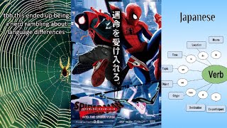 Japanese dub for across the spider verse dropped in Japan & Highkey wa