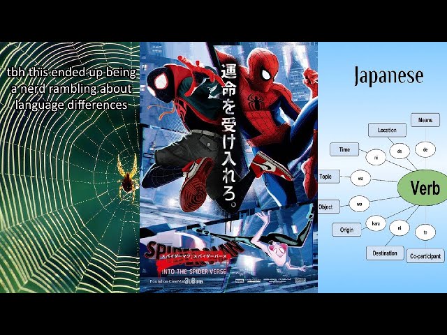 Japanese dub for across the spider verse dropped in Japan & Highkey wa