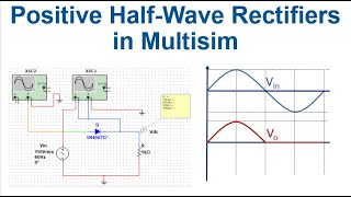 lab 6a Positive half wave rectifier in Multisim
