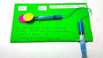 highest common factor working model - hcf and lcm - diy - maths project - tlm | DIY pandit