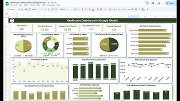 Healthcare Dashboard in Google Sheets | Step by Step tutorial