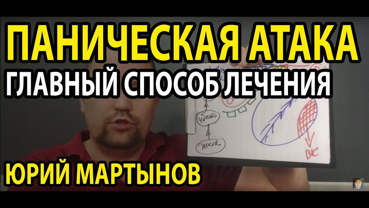 Можно ли избавиться от панических атак навсегда. Паническая атака дереализация. избавился от панических атак. тревожная атака симптомы.