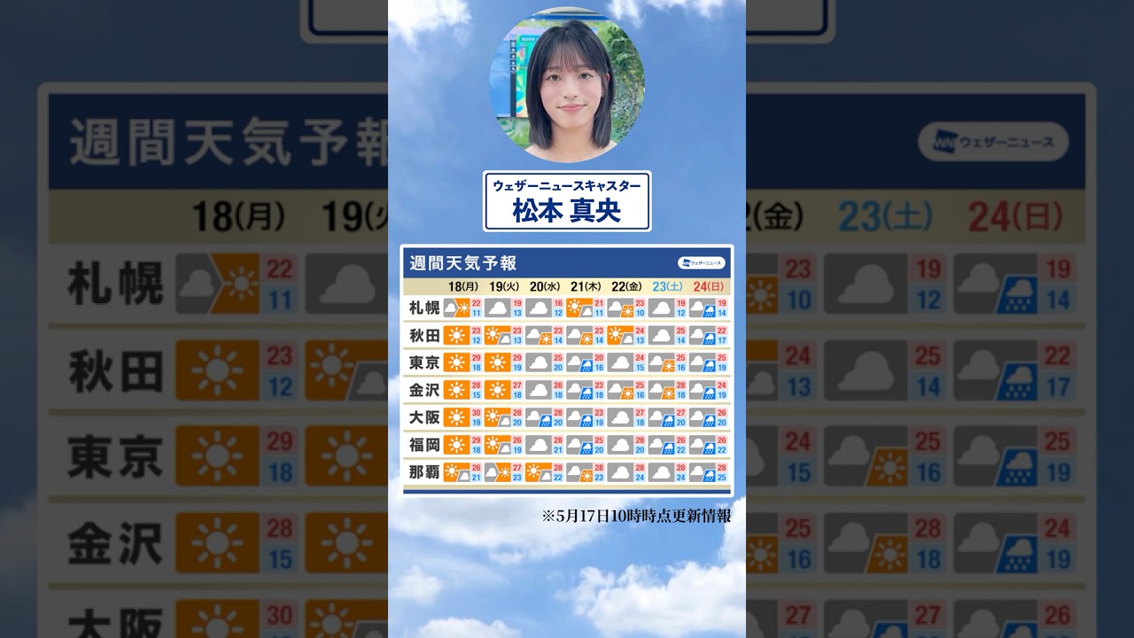 【週間天気】今週の天気は？#通勤タイパ #今週の天気