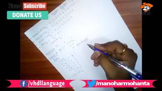 Basic Concept of Number System and Conversion Binary,Octal,Decimal,Hexadecimal