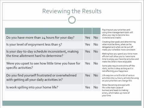 HRD 385 Group Project Part 1