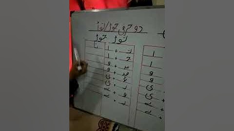 CLASS PREP - Urdu - Lecture 3