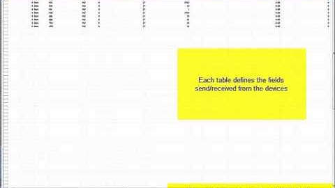 NAVmobile - Microsoft Dynamics NAV Add-on Overview