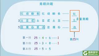 求財法・求財法奥義 国际嘎档派（Atisha - 金刚手、财宝天王及八大财神随许授权（随授灌顶