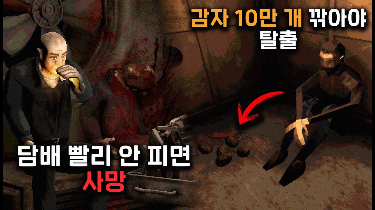 사람을 기계에 넣어서 고문하는 미래 사회...